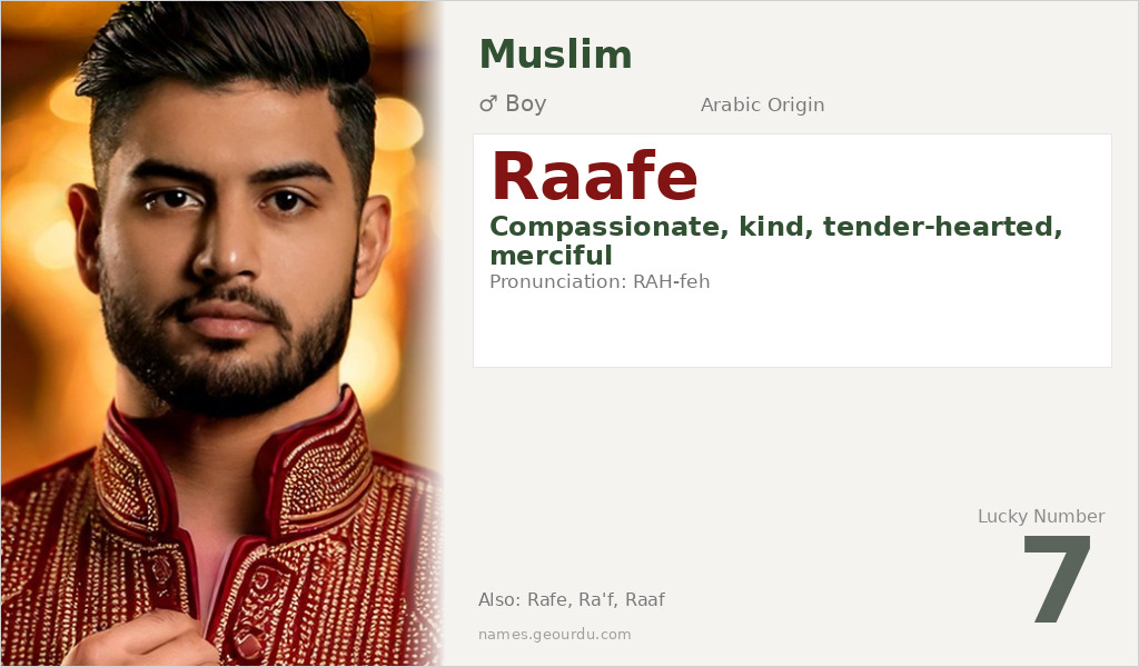 Raafe Name Meaning and Details
