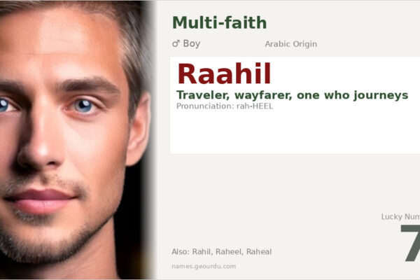 Raahil Name Meaning — Arabic Origin, Boy Name & Details (2025)