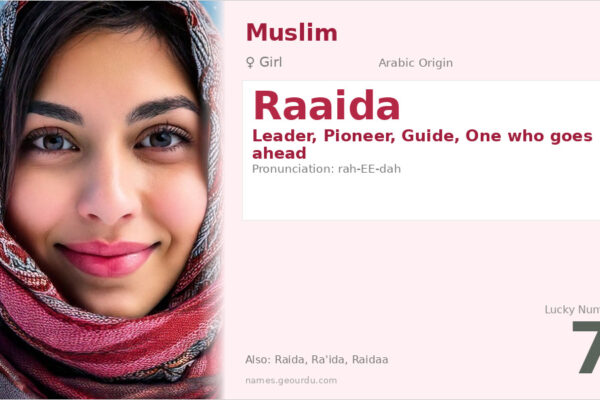 Raaida Name Meaning — Arabic Origin, Girl Name & Details (2025)