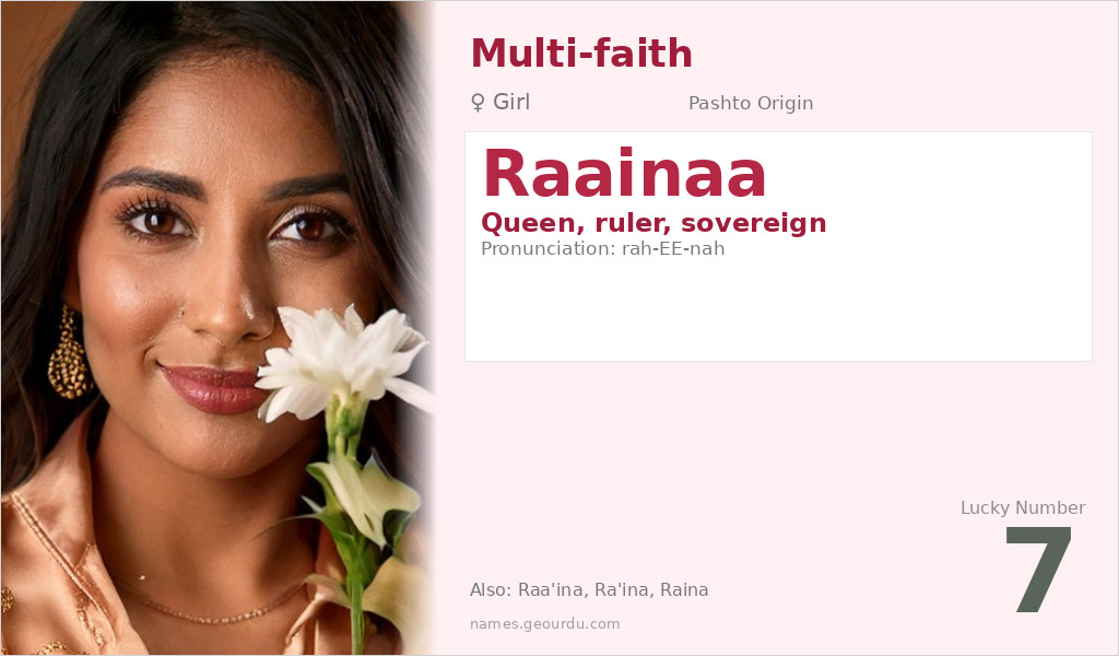 Raainaa Name Meaning and Details