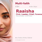Raaisha Name Meaning and Details