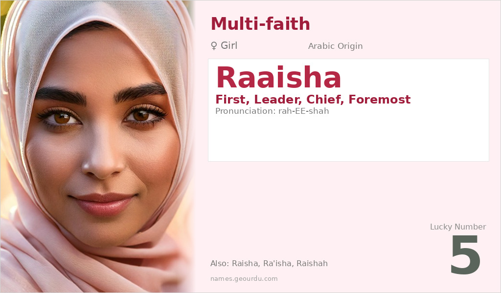 Raaisha Name Meaning and Details