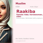 Raakiba Name Meaning and Details