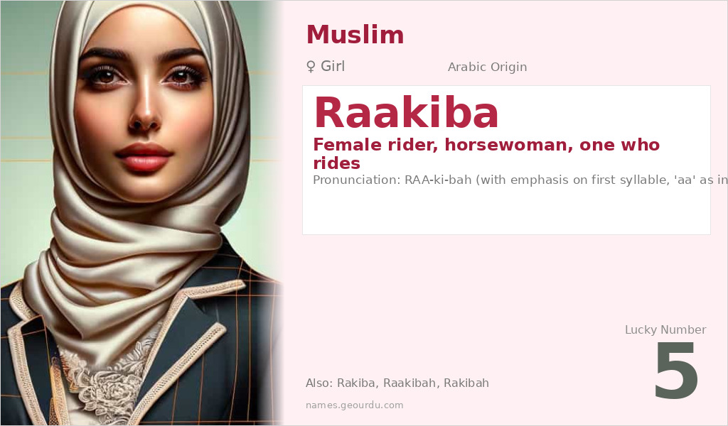 Raakiba Name Meaning and Details
