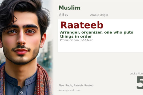 Raateeb Name Meaning — Arabic Origin, Boy Name & Details (2025)