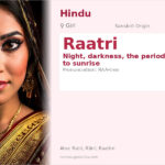 Raatri Name Meaning and Details