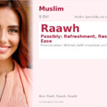 Raawh Name Meaning and Details