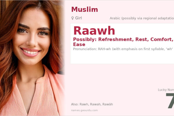 Raawh Meaning — Origin, Gender & Details (2025)
