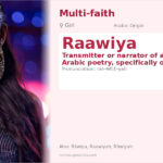 Raawiya Name Meaning and Details