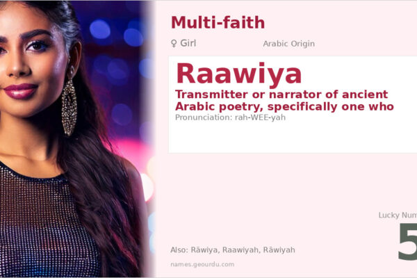 Raawiya Name Meaning — Arabic Origin, Girl Name & Cultural Significance (2025)