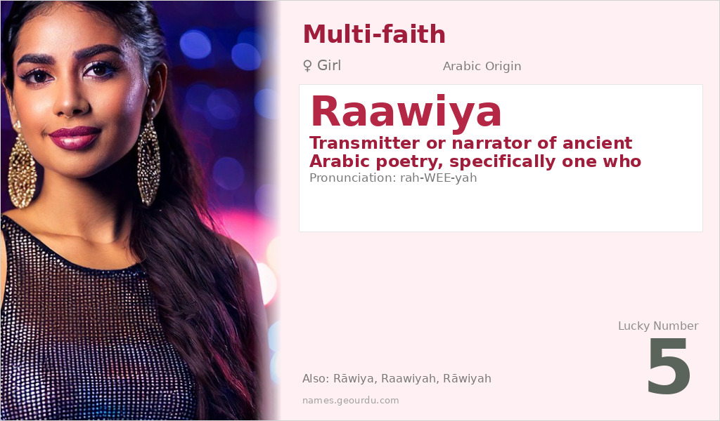 Raawiya Name Meaning and Details
