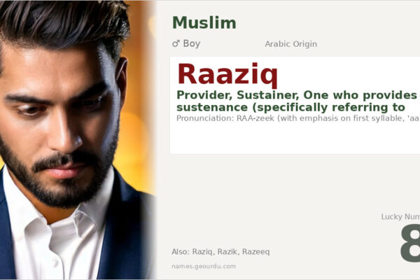 Raaziq Name Meaning — Arabic Origin, Boy Name & Islamic Significance (2025)