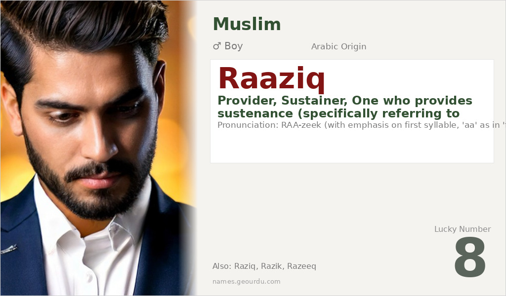 Raaziq Name Meaning and Details