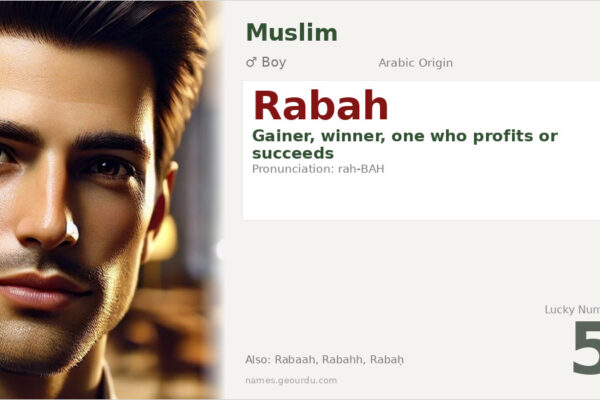 Rabah Name Meaning — Arabic Origin, Boy’s Name & Details (2025)