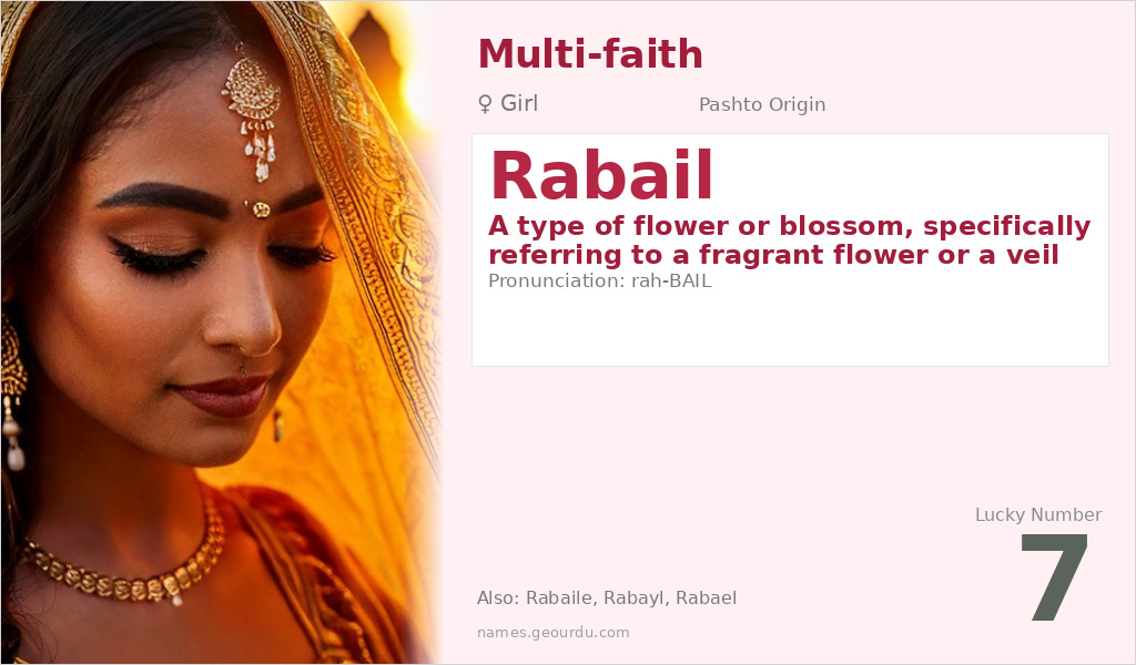 Rabail Name Meaning and Details