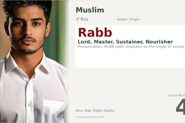 Rabb Meaning — Arabic Origin, Divine Attribute & Islamic Significance (2025)