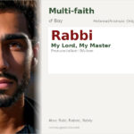 Rabbi Name Meaning and Details