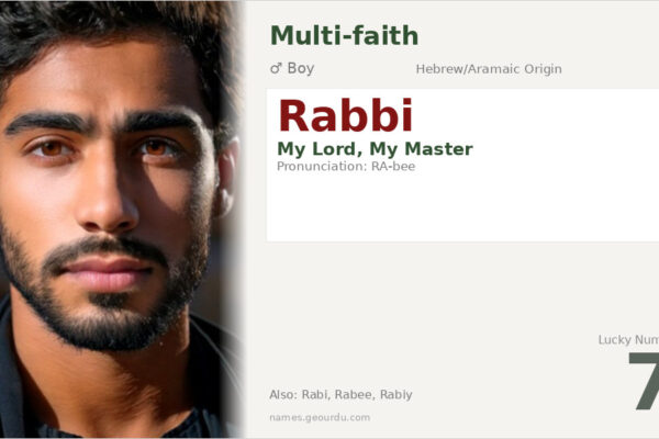 Rabbi Name Meaning — Origin, Gender & Details (2025)