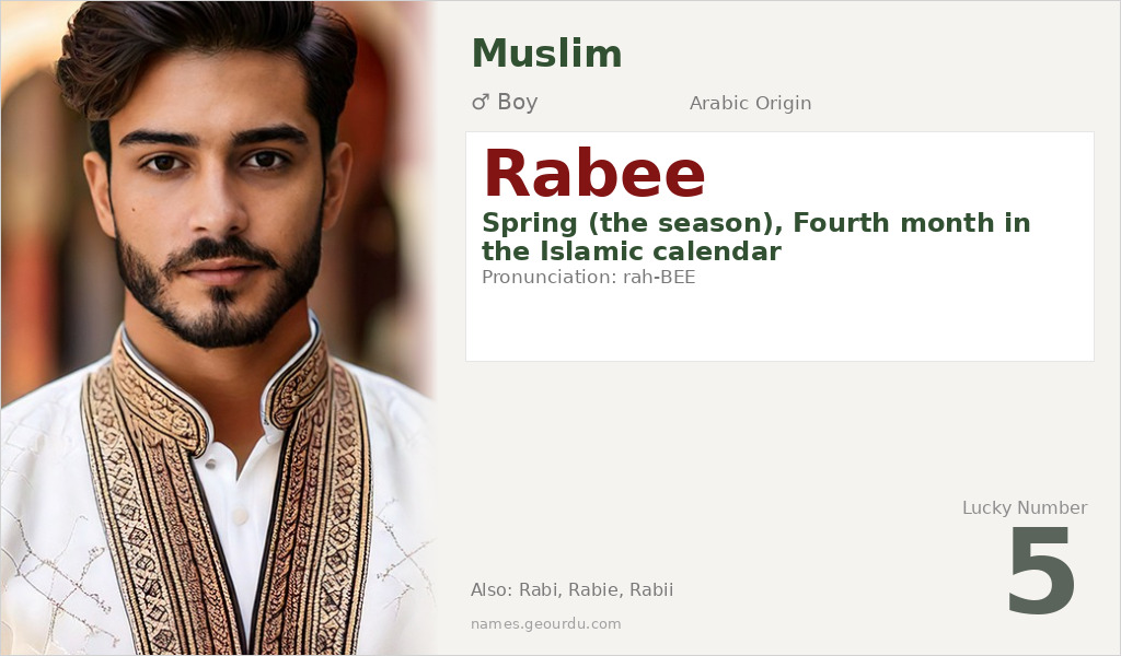 Rabee Name Meaning and Details
