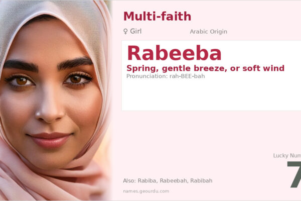 Rabeeba Name Meaning — Origin, Gender & Details (2025)