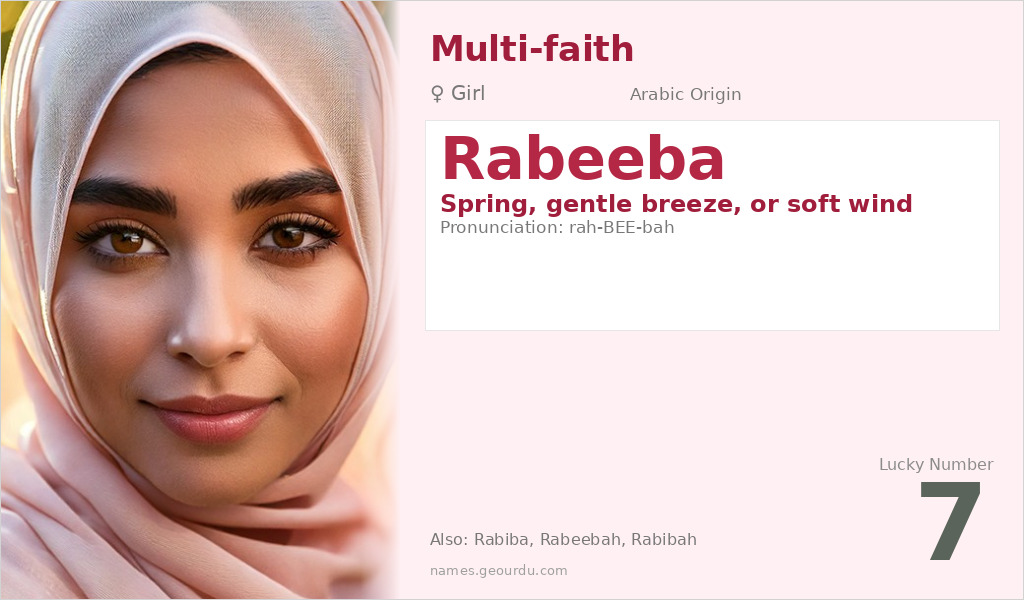 Rabeeba Name Meaning and Details