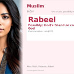Rabeel Name Meaning and Details