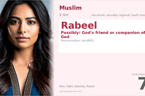 Rabeel Name Meaning — Origin, Gender & Details (2025)