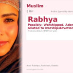 Rabhya Name Meaning and Details