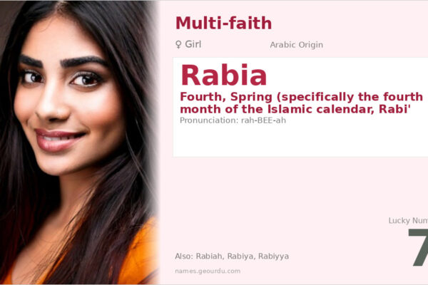 Rabia Name Meaning — Arabic Origin, Girl Name & Details (2025)