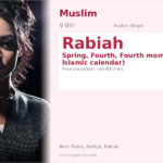 Rabiah Name Meaning and Details