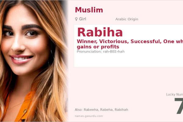 Rabiha Name Meaning — Arabic Origin, Girl & Details (2025)