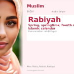 Rabiyah Name Meaning and Details