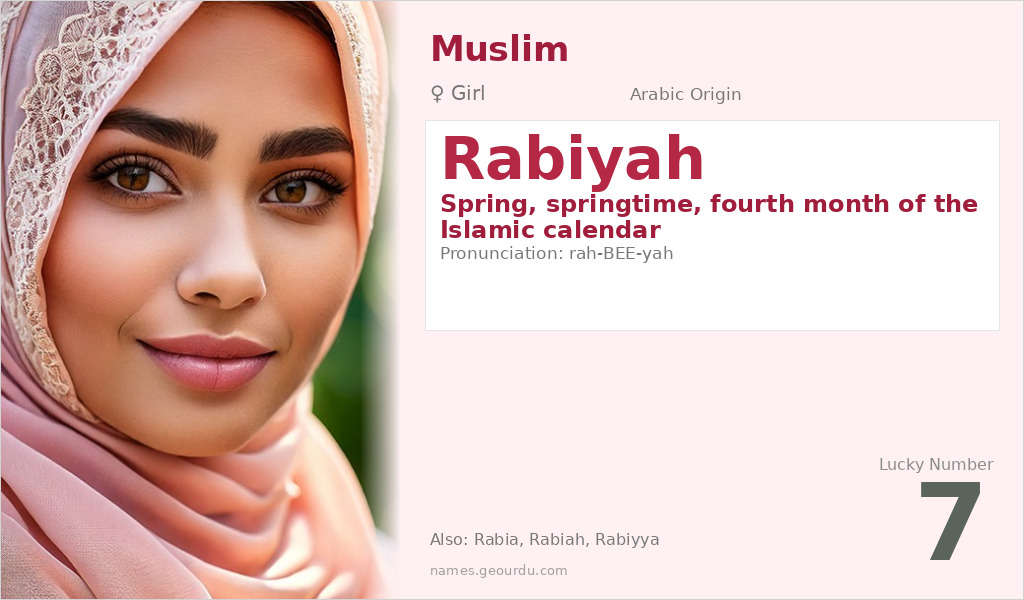 Rabiyah Name Meaning and Details