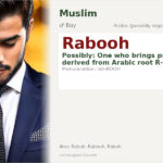 Rabooh Name Meaning and Details