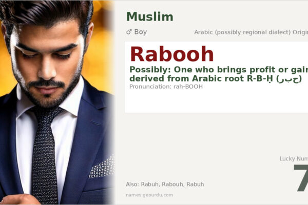 Rabooh Name Meaning — Origin, Gender & Details (2025)