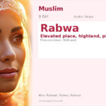 Rabwa Name Meaning and Details