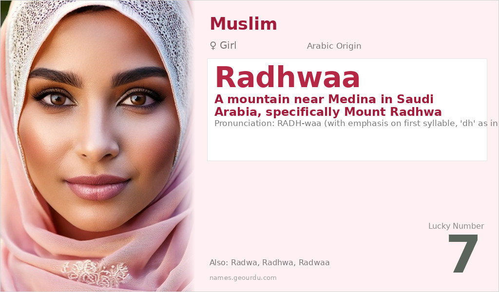 Radhwaa Name Meaning and Details