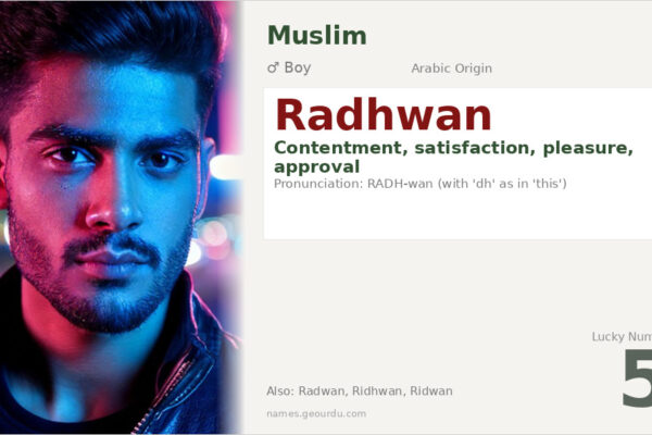 Radhwan Name Meaning — Arabic Origin, Boy Name & Details (2025)