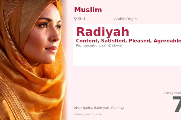 Radiyah Name Meaning — Arabic Origin, Girl Name & Details (2025)