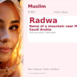 Radwa Name Meaning and Details