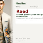 Raed Name Meaning and Details