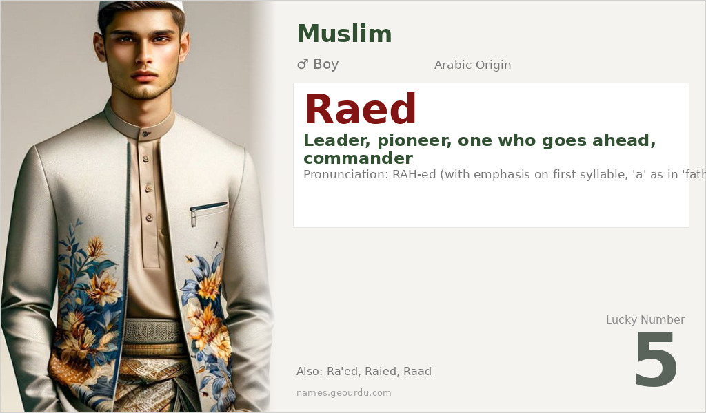 Raed Name Meaning and Details