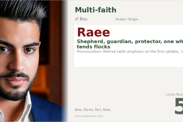 Raee Name Meaning — Origin, Gender & Details (2025)