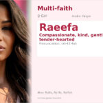 Raeefa Name Meaning and Details