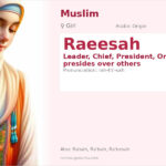 Raeesah Name Meaning and Details