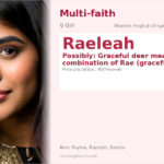 Raeleah Name Meaning and Details