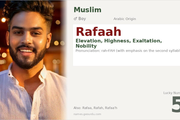 Rafaah Name Meaning — Arabic Origin, Boy’s Name & Details (2025)