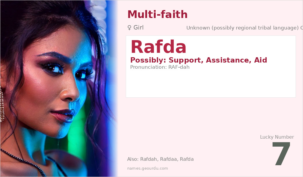 Rafda Name Meaning and Details