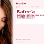 Rafee'a Name Meaning and Details