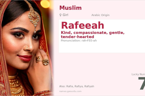 Rafeeah Name Meaning — Arabic Origin, Girl’s Name & Details (2025)